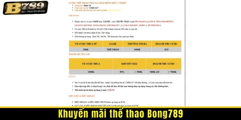 khuyến mãi thể thao Bong789
