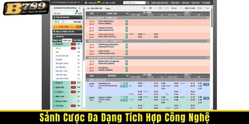 sảnh cá cược thể thao đa dạng